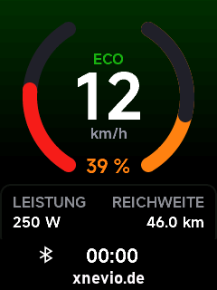 Eco-Modus