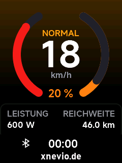 Normal-Modus