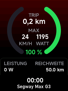 Trip-Computer mit Strecke, max. km/h und max. Watt